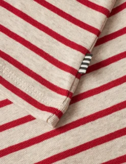 Soft Striped Rib Tobinino